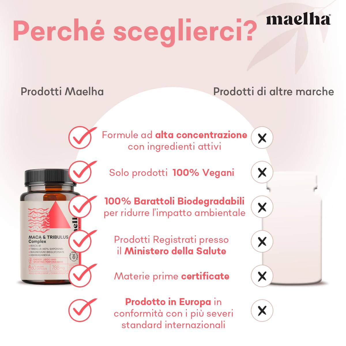 Integratore maca uomo | Maca peruviana e tribulus terrestris | aumento massa muscolare uomo | integratori donna desiderio forte | integratore energia fisica e mentale | 60 capsule | 100% Naturale