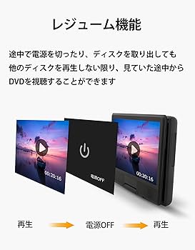 Amazon.co.jp: 【新機種】 ダイニチ電子 M's CORTE
