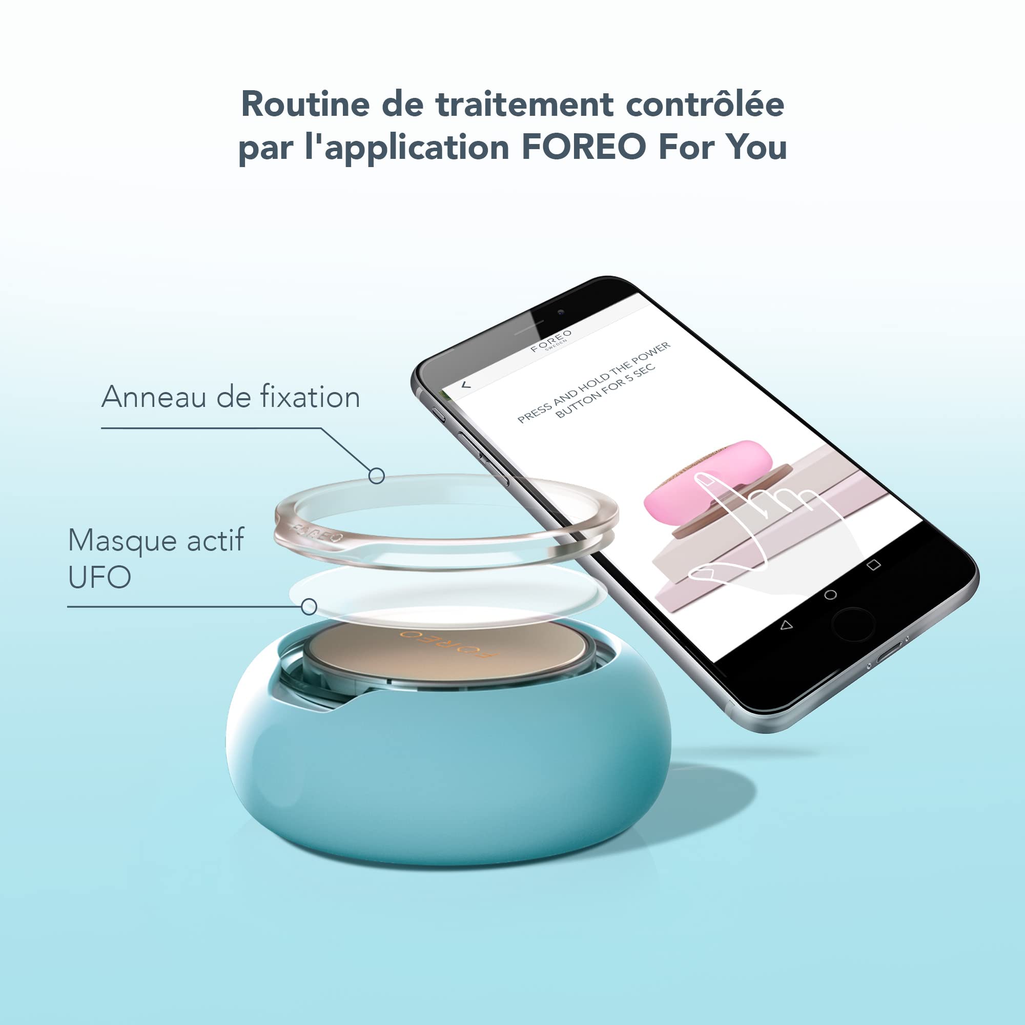 FOREO UFO Mini soin hydratant anti-âge pour le visage, absorption améliorée des soins de la peau, menthe
