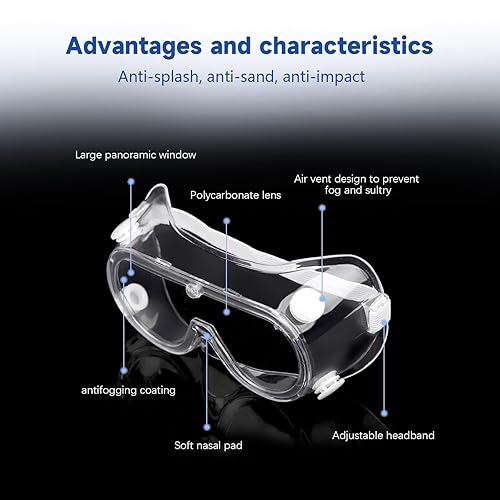 Miniatura 7 de SHANPIN Protectores de ojos para la cara de la ducha de pestañas, protector de cejas y pestañas ajustables, protectores de gafas de ducha,