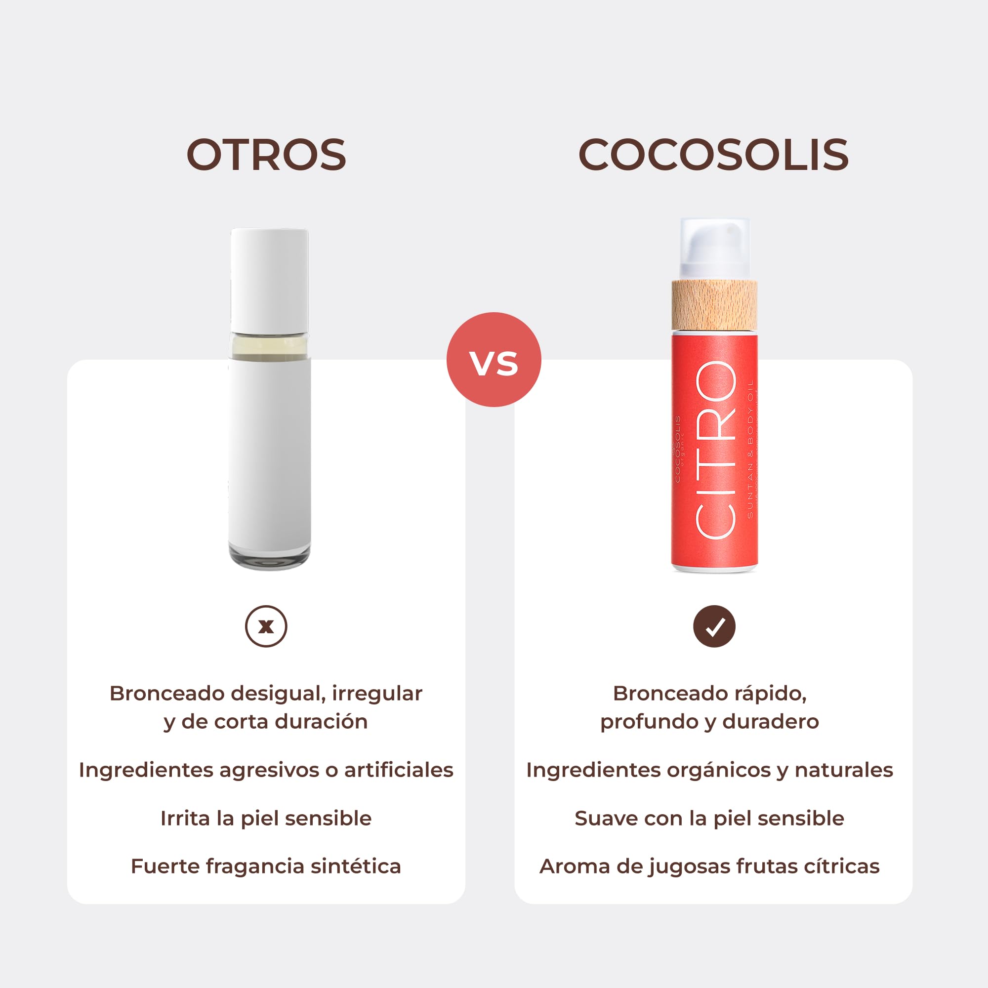 COCOSOLIS CITRO - Acelerador Bronceado con Vitamina E – Bronceadores Solares y Crema hidratante corporal - Aroma cítrico refrescante - Seis aceites naturales para una piel radiante - 110 ml