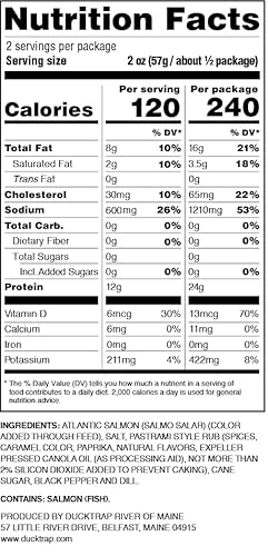 Ducktrap, Smoked Atlantic Salmon Pastrami Style, 0.25 Lb #TOP4