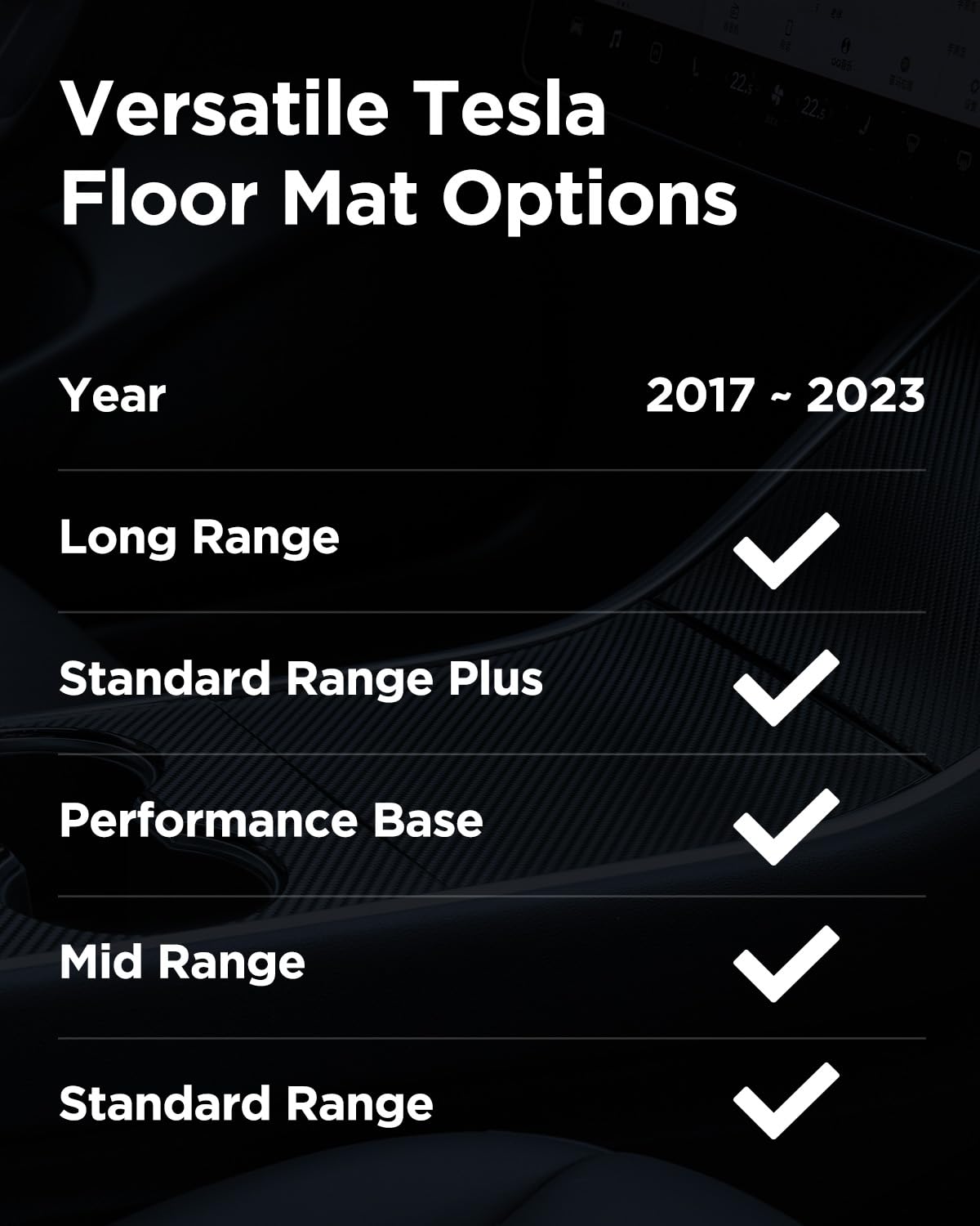 Weather LinerÂ® for Tesla Model 3 Floor Mats 2023 2022 2021, All Weather Custom Car Floor Mats Fit for Front Rear Frunk Cargo Liner Set, 6 PCS XPE Anti Slip Waterproof Accessories for Tesla Model 3