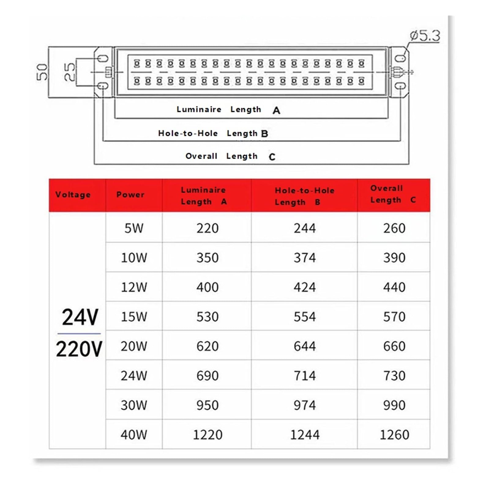 Lampada da lavoro a LED for tornio CNC 24V 36V 220V Lampada da lavoro for macchine utensili(95cm30w220V)