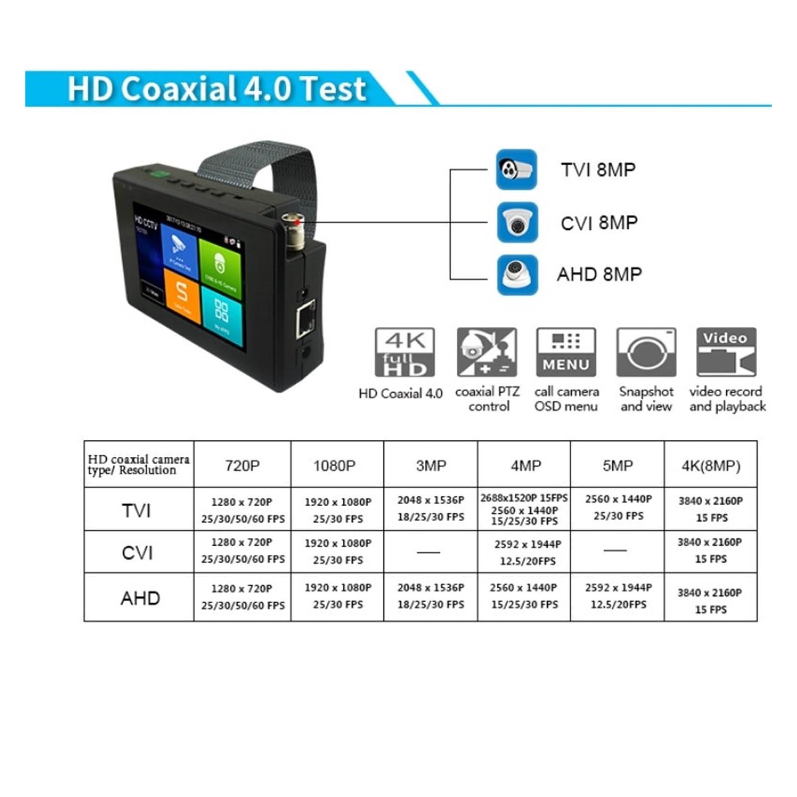 Supporto per tester CCTV per telecamera IP IPC1800SN 4 Pollici 8MP TVI 8MP AHD 1080P CVI CCTV Tester Monitor AHD Tester CVI Tester TVI Tester Con Uscita POE DC12V(1800S)