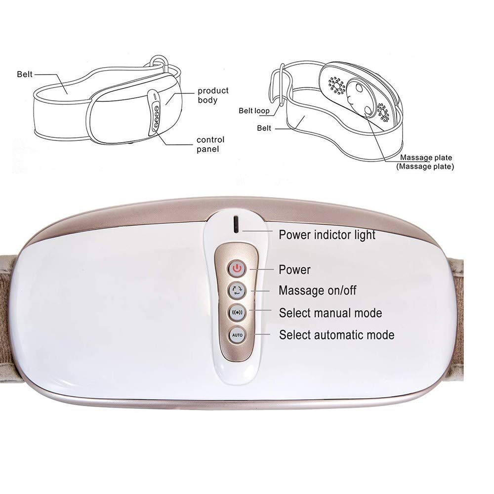 WXQY Abnehmen Grtel Vibrationsmassager, Massagegrtel Schlankheitsgrtel, Elektrische Vibration Saunagrtel, 4 Massagemodi fr Bauch Beine Schenkel ... WXQY Abnehmen Grtel Vibrationsmassager, Massagegrtel Schlankheitsgrtel, Elektrische Vibration Saunagrtel, 4 Massagemodi fr Bauch Beine Schenkel ...