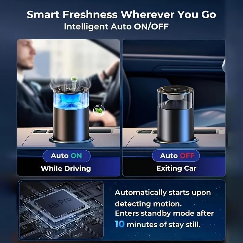 Miniatura 4 de Difusor de aceite esencial sin agua para aromaterapia en el hogar, pequeño difusor inteligente para automóvil, encendido y parada automática,
