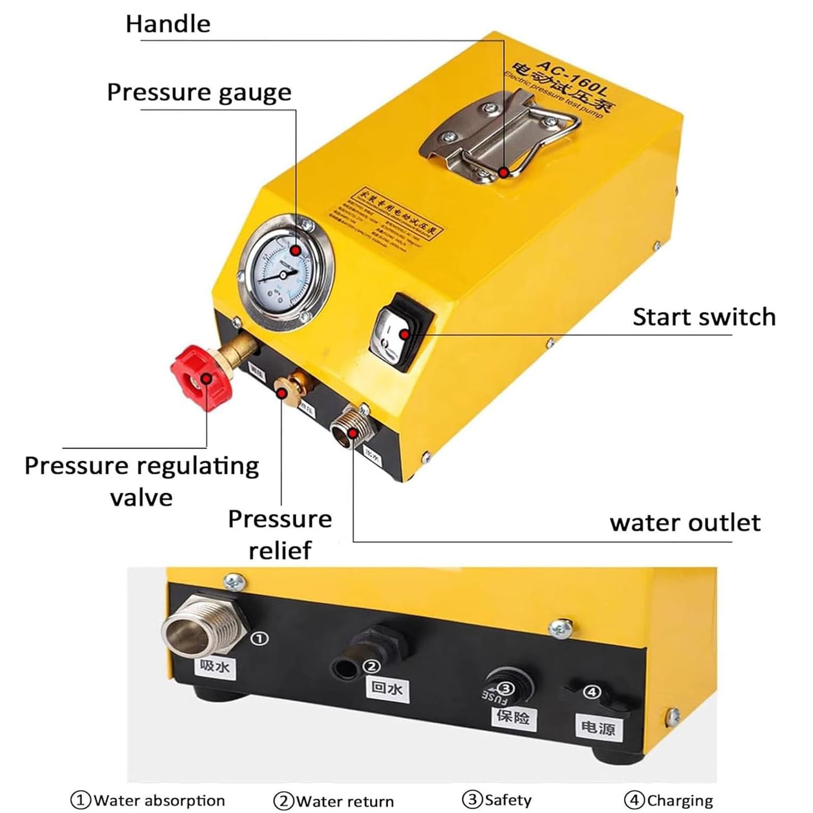 9-25 kg Regulowana elektryczna pompa do testów hydrostatycznych 20kg-Plug-inmodel