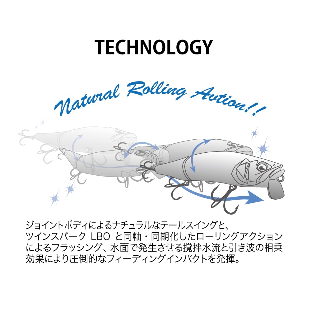 Amazon.co.jp: メガバス(Megabass) GORHAM 147F SW FA イワシ