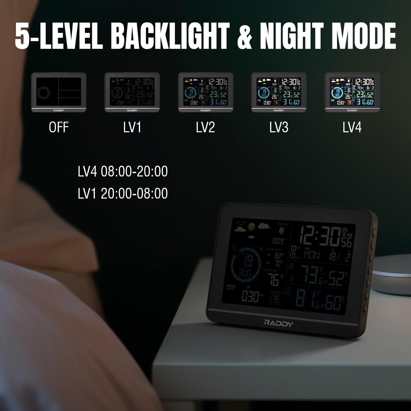 Raddy UV-6 Estación Meteorológica Profesional con Pantalla VA de 6" y Sensor Exterior, Termohigrómetro Inalámbrico Interior/Exterior, Reloj Atómico, Índice UV y Luz, Anemómetro, Pluviómetro
