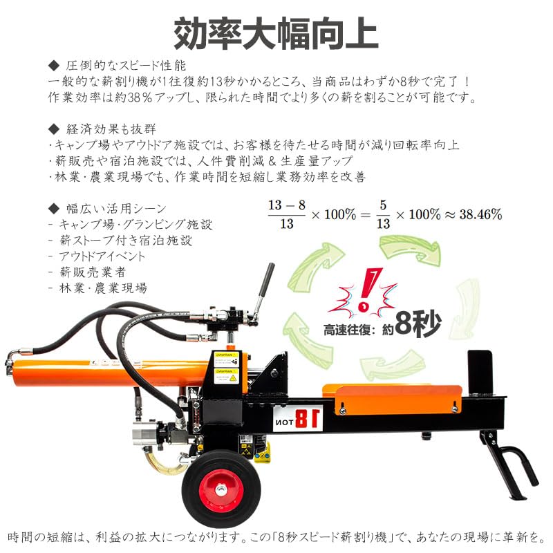 薪割機 エンジン式 改良機 破砕力18t ログスプリッター カッター 薪割 薪ストーブ 薪割り器 暖炉用 焚き火用 木材切 【チェーンソーインテークマニホ】