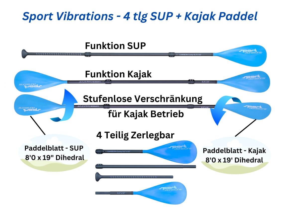 3 oder 4 TLG. SUP Paddel optional mit Kajakfunktion (4 TLG. Variante) CarbonComp 8'0" Antitwist- Superlight
