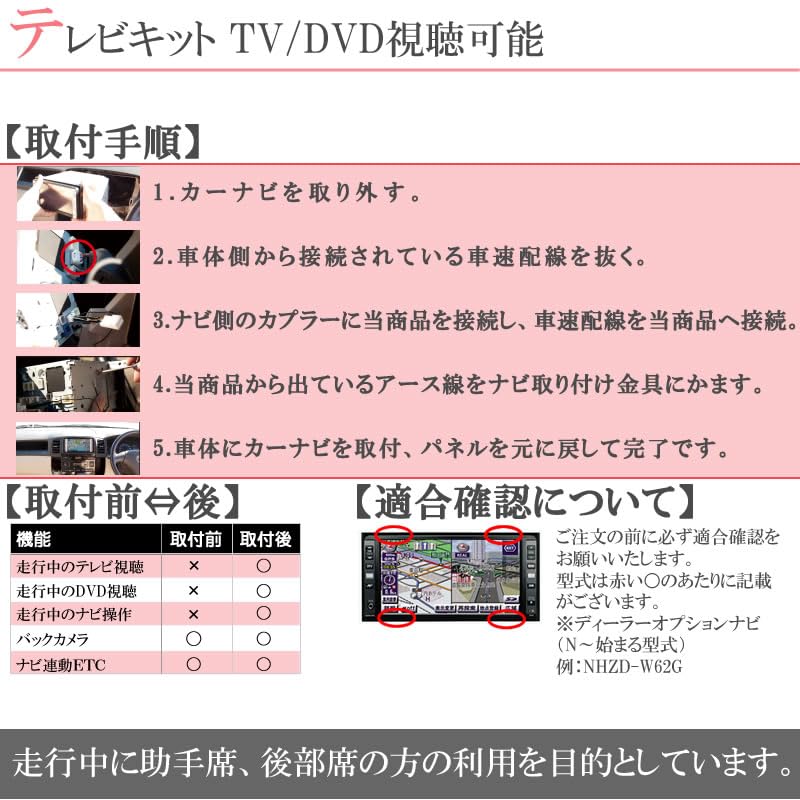 Amazon | NSCN-W68 対応 テレビ/ナビキット 走行中にテレビ/DVD視聴