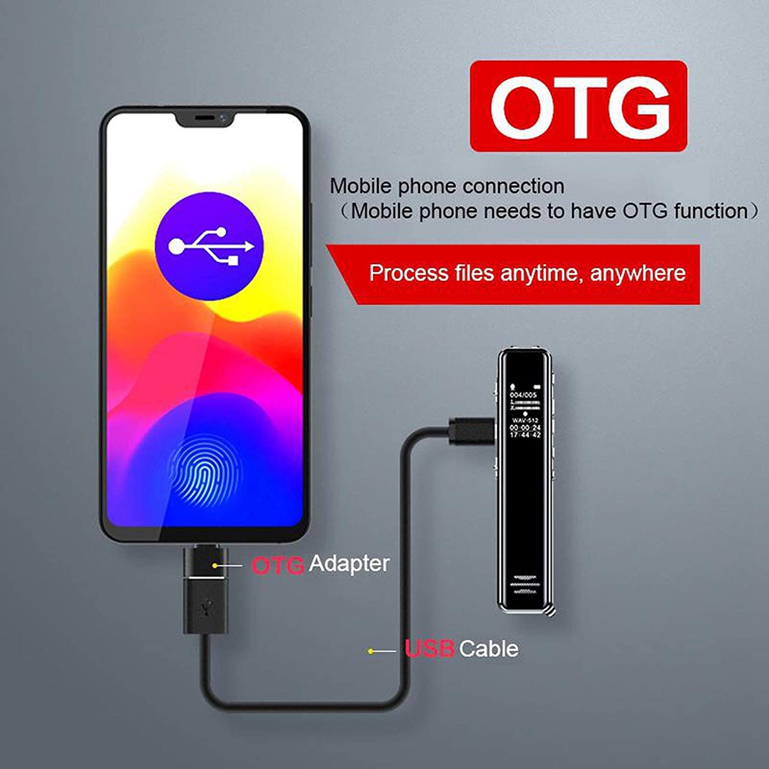Grabador de Voz Digital de 32 GB para reuniones de conferencias - Grabadora de Voz de reducción de Ruido de Alta definición IPS de 0.96 Pulgadas IPS, grabadora de Voz Continua 36H
