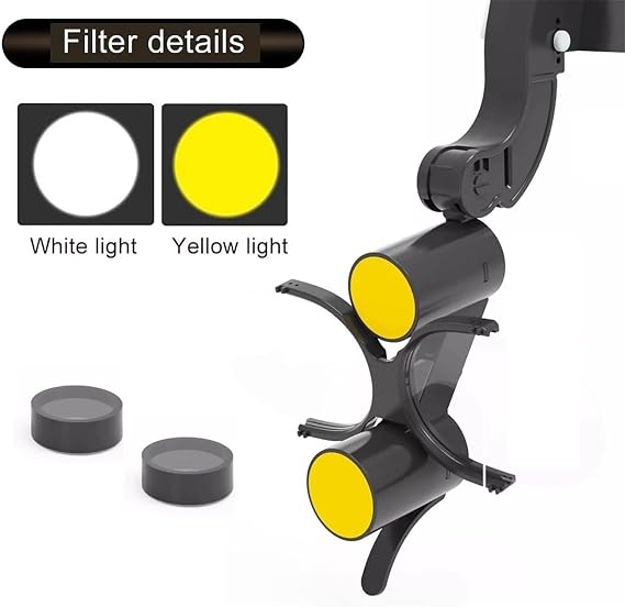 Dental Loupe, 2.5/3.5X Magnification Binocular Magnifier, 5W LED Head-Mounted Binocular Loupe, Adjustable Angle, Laboratory Equipment，With Storage Box(Silver,3.5X)