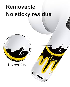 AirPods4 ANC オリジナルシール AirPods4 ANC オリジナルシール Amazon.com: RockMax for