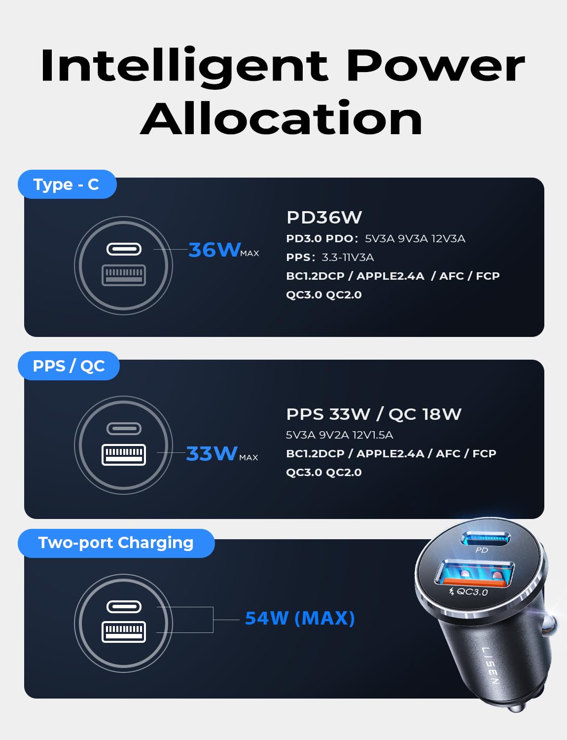 LISEN Car Charger Fast Charge 69W Cigarette Lighter USB Charger [All Metal & Smallest] Car Van BMW Accessories Interior, 12V Car USB C Adapter Socket Gadget for iPhone 17 15 16 samsung s26 iPad Kindle — view 10