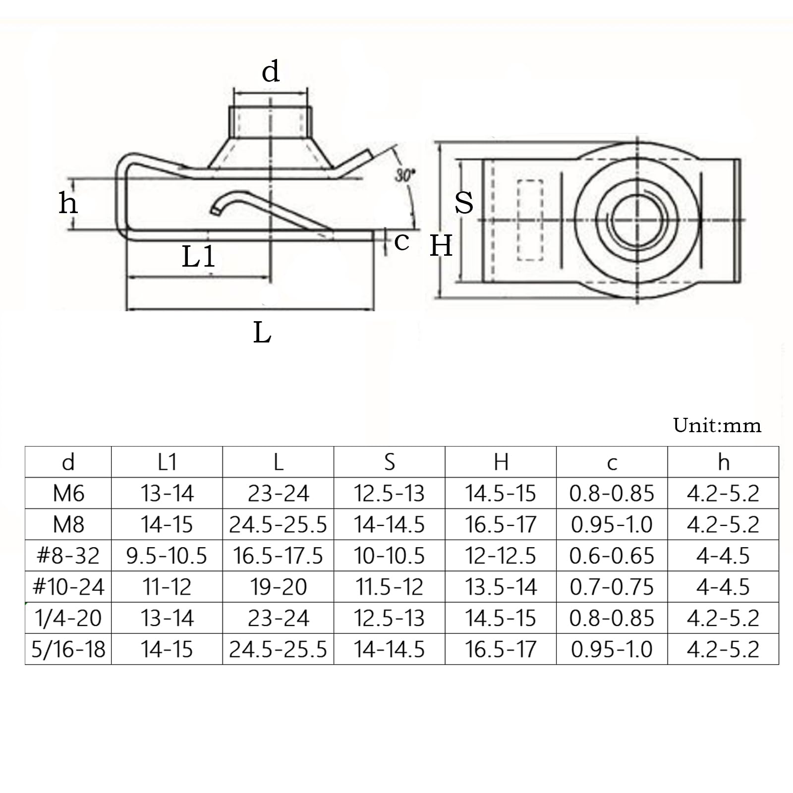 Stainless Steel U-Nuts - Pack of 20 (#8-32) -2 Stainless Steel U-Nuts - Pack of 20 (#8-32) -2