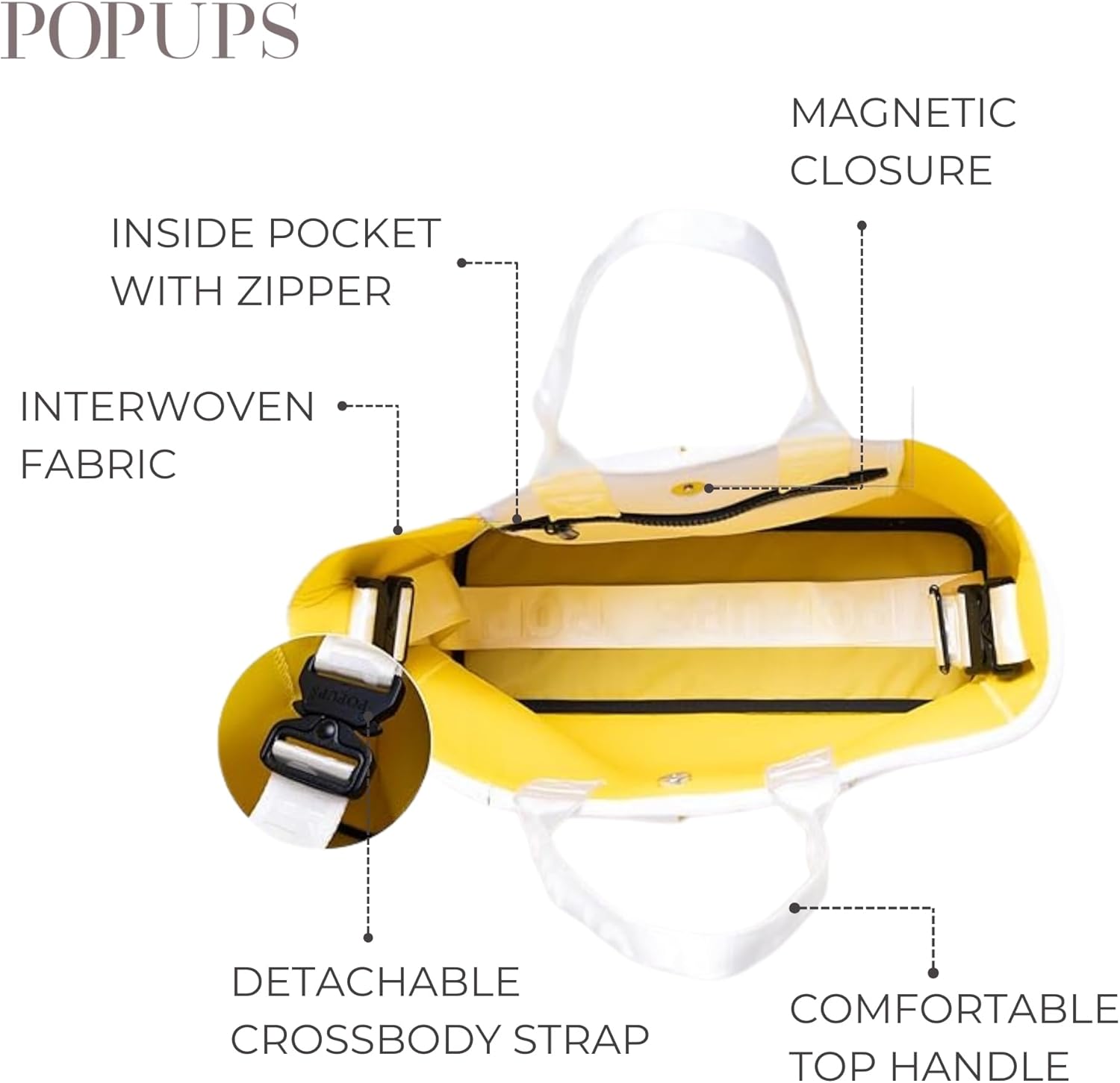 POPUPS Interwoven Large Neoprene Foldable Tote Bag, Weekender Bag for Women - Travel Crossbody Purse - Image 4