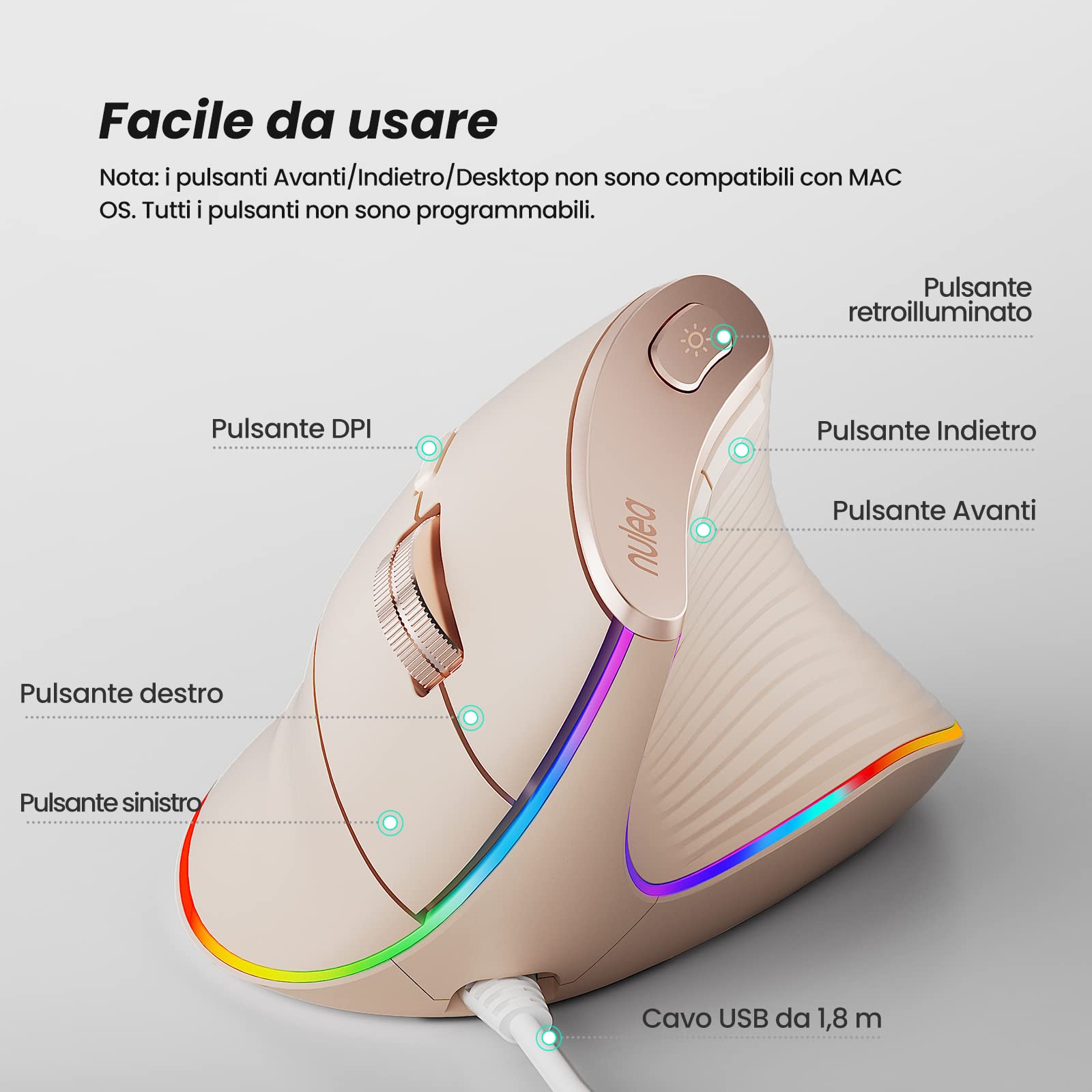 Nulea Mouse Verticale Cablato, Mouse Ottico Ergonomico USB Con 4 DPI Regolabili, 11 Modalità di Retroilluminazione RGB, Compatibile Con Laptop, PC, Desktop, Mac, Rosa