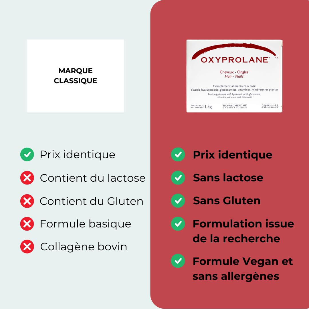 Oxyprolane® Cheveux & Ongle • Complément Alimentaire Pousse cheveux • Cure 3 mois / 90 gélules (1/j) • Biotine & Acide Hyaluronique • Fabriqué en France par BIO-RECHERCHE ®