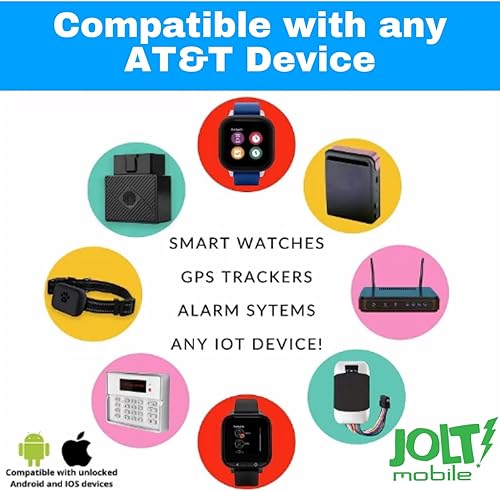 Vista 3 de Jolt Mobile Tarjeta SIM prepago de $5 - Rastreador GPS sin contrato y SIM de reloj inteligente - Red AT&T 5G/4G LTE - Corte triple