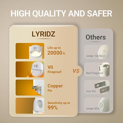 Miniatura 6 de Lyridz Luz nocturna con sensor de movimiento para interiores, luz nocturna brillante con sensor de atardecer a amanecer, luces LED de noche