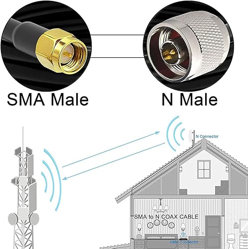 Miniatura 2 de onelinkmore Antena RG58 N macho a SMA macho de baja pérdida Cable coaxial RF de 75 pies y aplicaciones de radio bidireccional Cable de cobre puro de