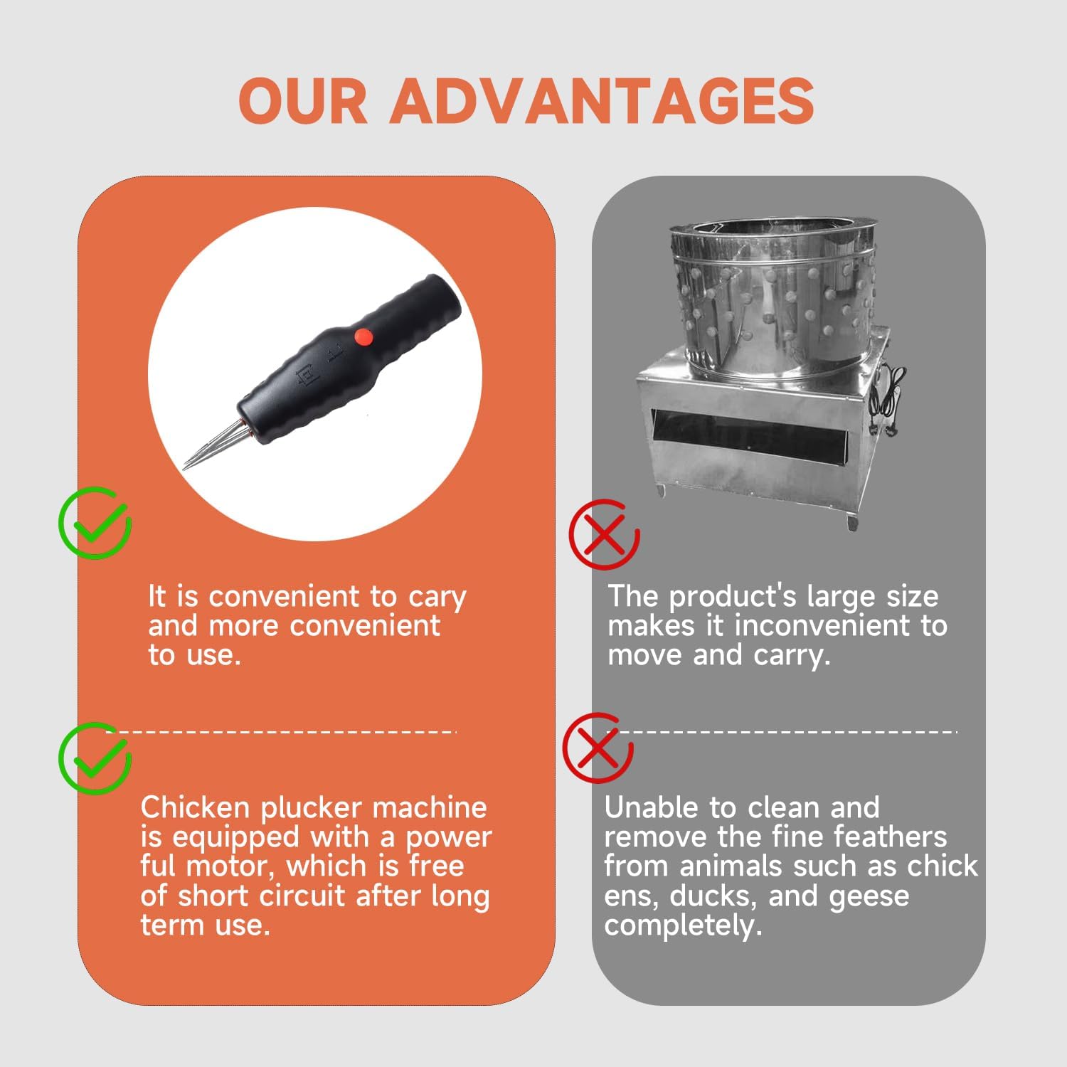 Electric Chicken Plucker Machine - Quick Handheld Poultry Plucker for Chicken, Duck, Goose, Portable Rechargeable Waterproof Feather Remover Saves Time & Effort (2-Pack, Black)