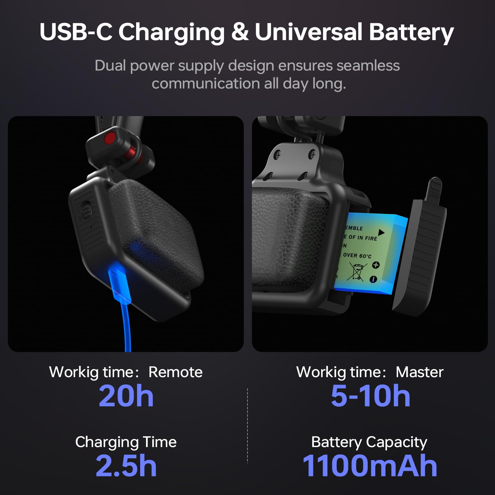 Waero-PRO Casque d'intercom sans fil 1,9 GHz avec réduction du bruit A/B Group 1700 ft (518 m) Zero Latency 5 personnes Communication d'équipe pour l'église, le bateau, la production de films (5PCS)