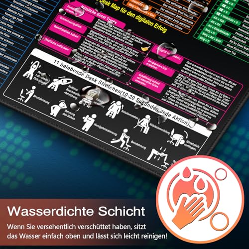 Mauspad 300 x 250 x 3 mm, Excel Mouspad Deutsch für Office, Word PPT Windows Mouse pad Klein, Anti Rutsch Schreibtischunterlage für Büro und Zuhause