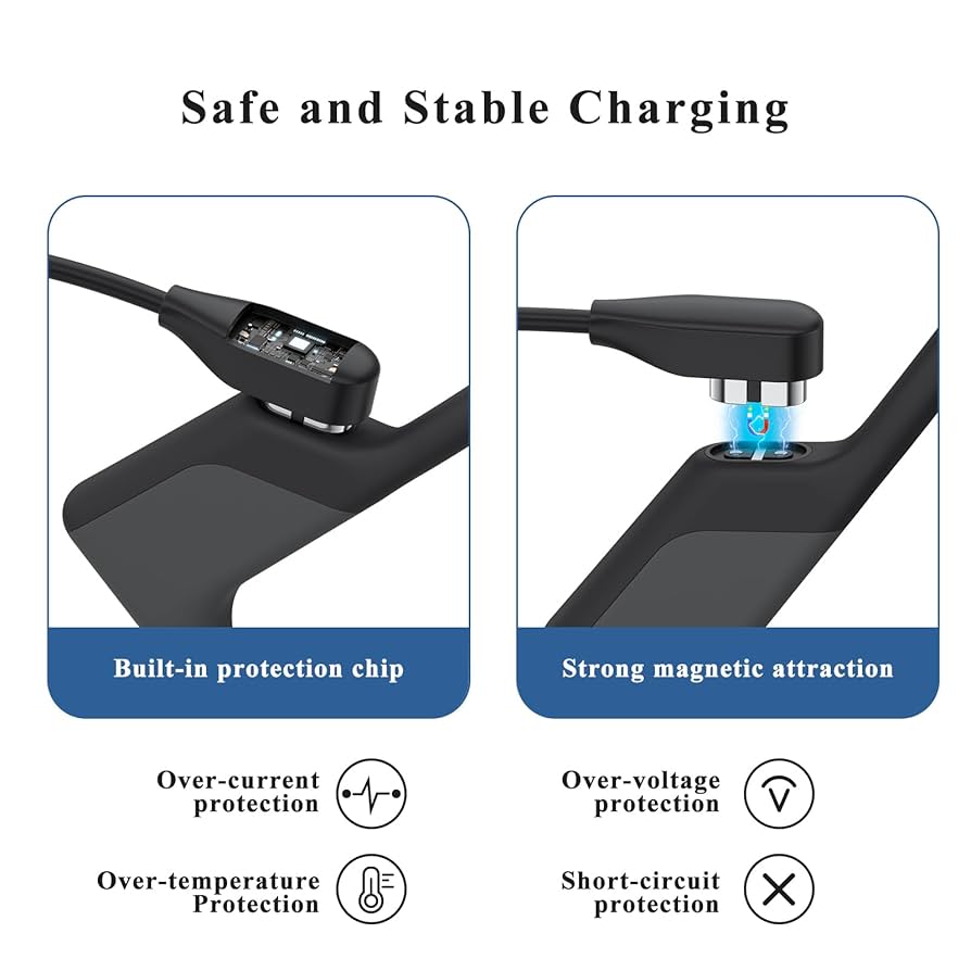 SHOKZ 骨伝導イヤホン OpenRun (充電ケーブル付き) 61MeH9eTywL._UF894,1000_QL80_.jpg