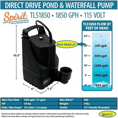 Miniatura 7 de EasyPro TLS4250 Spirit - Bomba de estanque y cascada  Bomba de estanque y corriente, 4250 GPH  Eficiencia energética fiable  Diseño compacto único