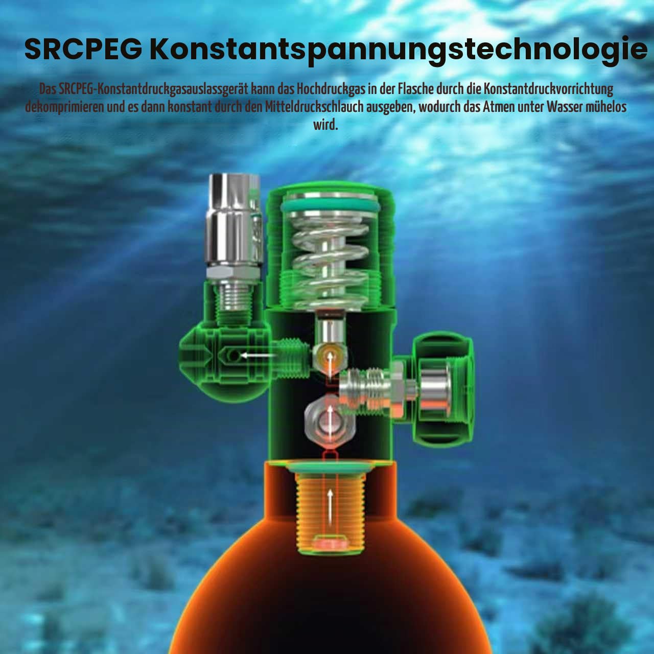 TUDIVING-2L Tauchflasche | Unterstützt 30-45 Minuten Unterwasser-Atmungszeit | mit Luftkompressor | Lungenflasche