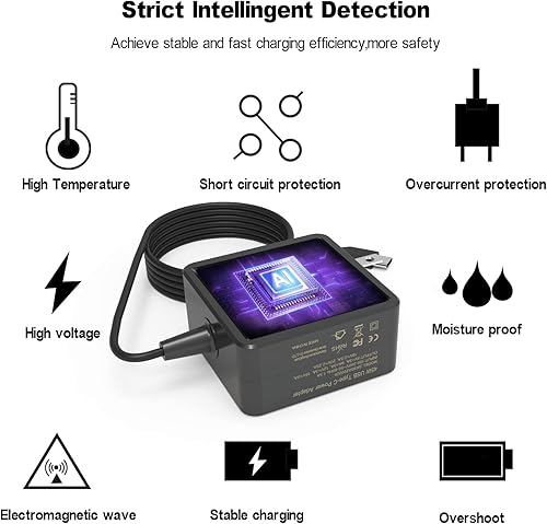 Miniatura 5 de Cargador USB-C de 45 W para cargador Chromebook Cargador Samsung Chromebook, AsusLenovoAcerHPDell Chromebook USB C, cargador de carga rápida para