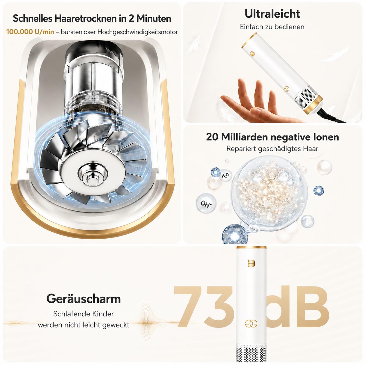 Airstyler 5-in-1, Multifunktionaler Hairstyler Set mit Warmluftbürste, Ionen Föhn, Professioneller Haar styler, Lockenstab Automatisch, Volumen Föhnbürste, Glätten und Locken, Zum Styling