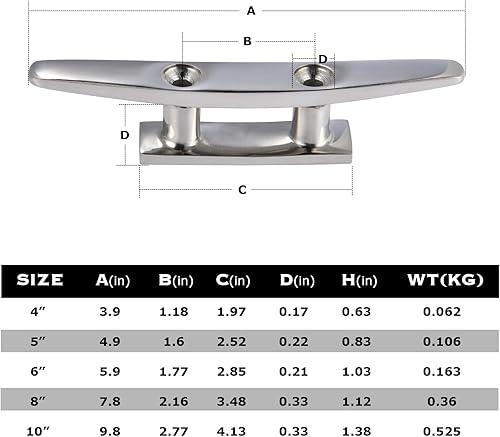 Miniatura 6 de CHANGE MOORE Tacos de barco con base abierta, tacos de muelle de 458 pulgadas, accesorios de amarre de barco de acero inoxidable 316, incluye