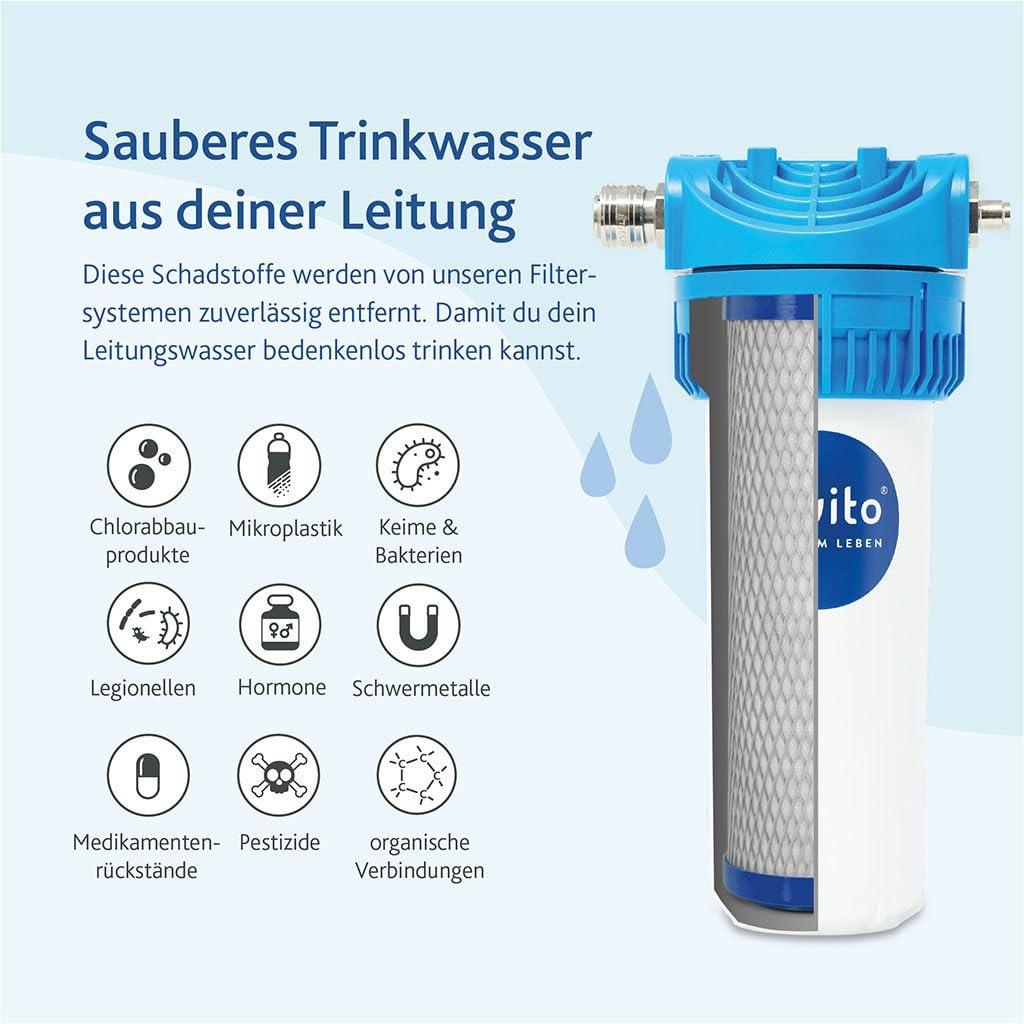 Alvito Einbaufilter Basic 2.2 für Einbauvariante C - Wasserfilter Set