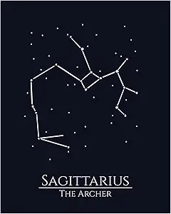 Zodiac Wall Art – Sagittarius Constellation Poster 8x10, Astrology Wall Art Print in Midnight Black – Sagittarius Zodiac Sign Gift for Women or Men, Celestial Decor for Bedroom or Office