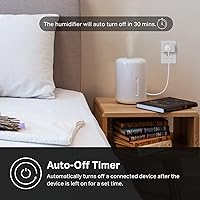 Vista 24 de Kasa Smart Enchufe HS103P4, toma Wi-Fi para el hogar inteligente funciona con Alexa, Echo, Google Home e IFTTT, no requiere concentrador, control