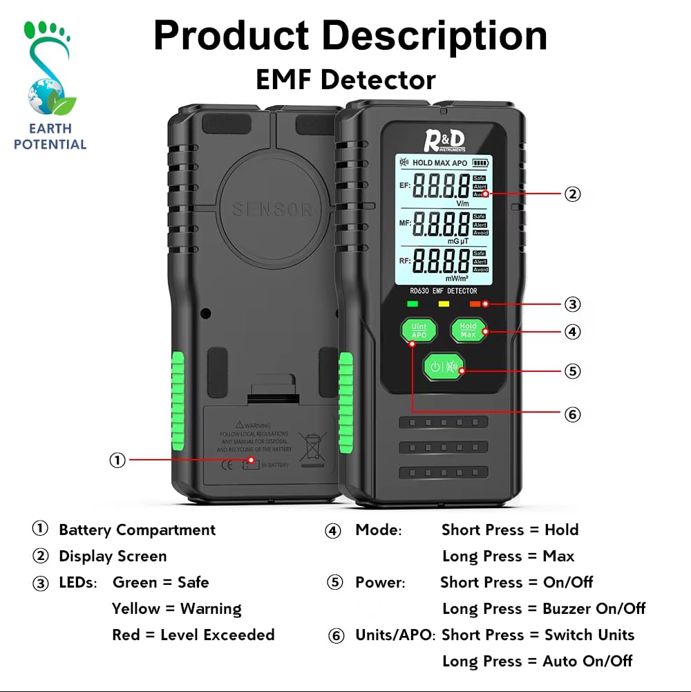 Advanced EMF Detector for Home and Personal Use, Measures Electric Fields, Magnetic Fields - Image 2