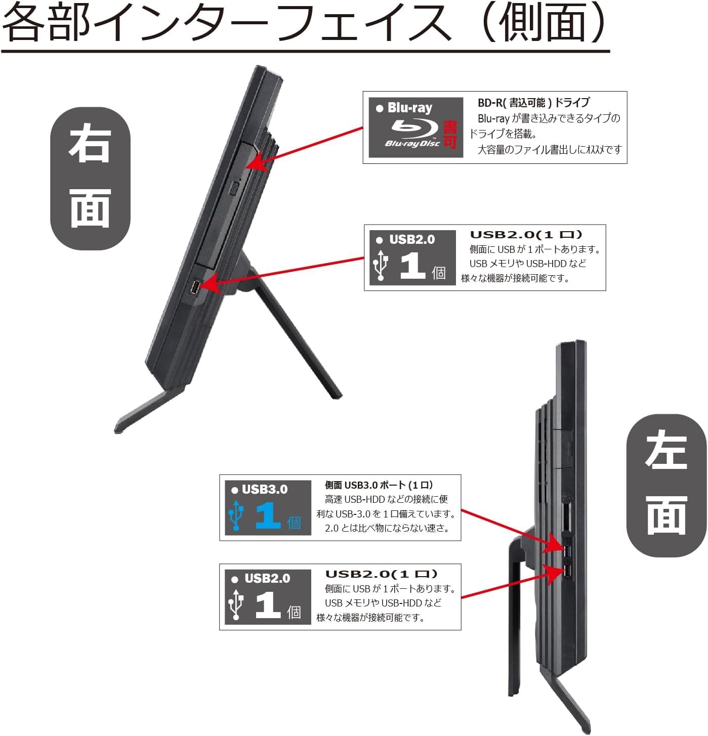 Amazon.co.jp: 【整備済み品】 FUJITSU 富士通 FMV ESPRIMO FH
