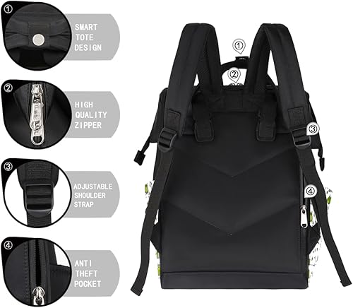 Miniatura 4 de cfpolar Divertida mochila de pañales de rana de animales linda rana maternidad recién nacido bolsas grandes para bebés para mamás papás mochila de