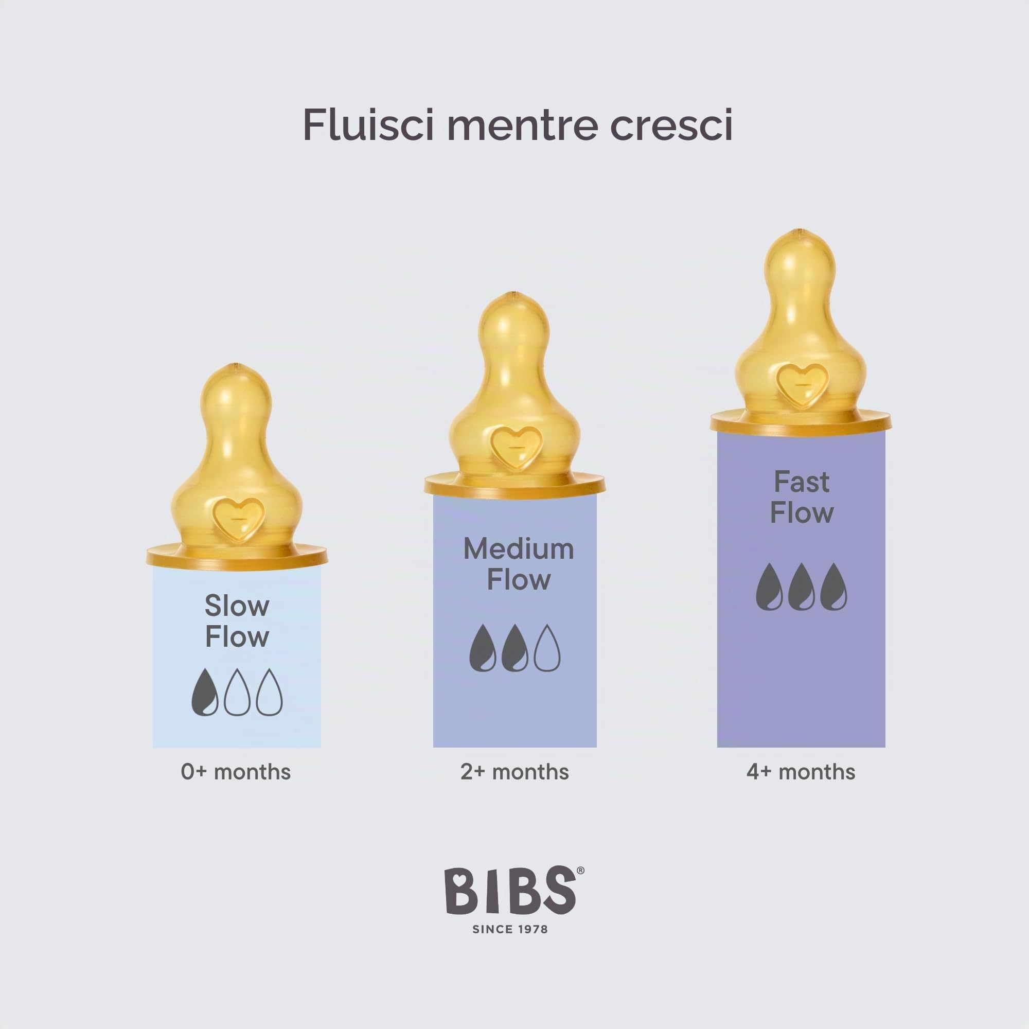 BIBS Biberon in plastica, 150 ml, 4-pack, Ivory | Anti-colica | Tettarella in lattice di gomma naturale | Controllo del flusso | Plastica senza BPA | Adatto all’allattamento