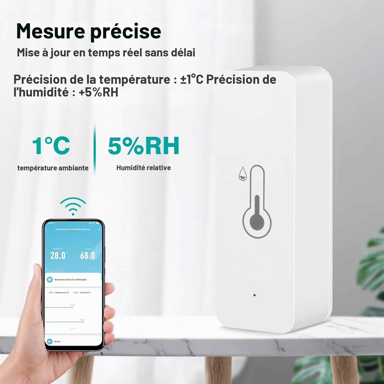 4PCS Thermomètre Connecté Thermometre Wifi Tuya Smart Thermometer Wifi Capteur TempéRature with APP Indoor Thermometer Hygrometer Support Alexa