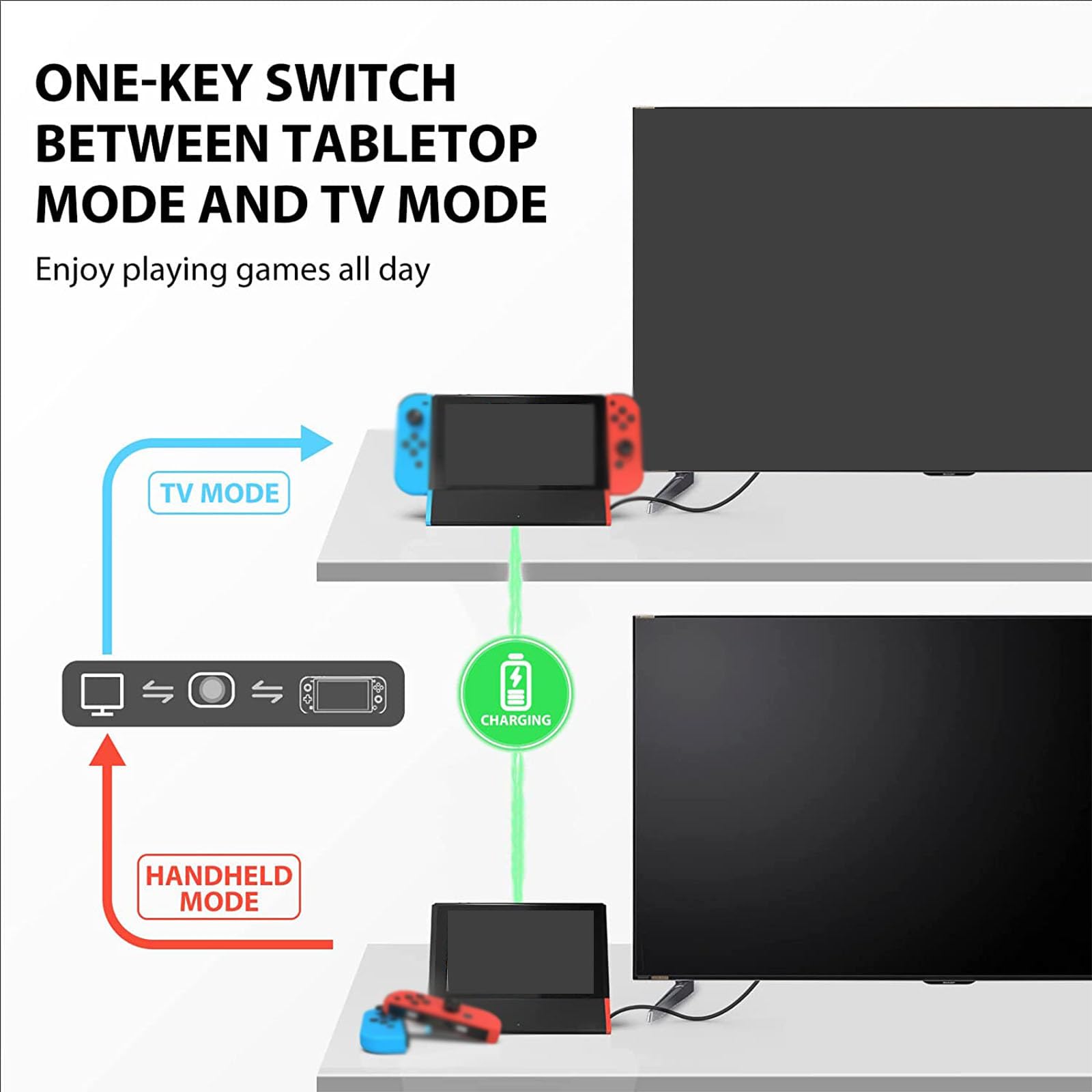 Accesorios para Juegos Cable de Línea alámbrica de Carga USB Cargador 5 en 1 para WiiU New 3DS XL 2DS DsiXL para Cargador GBASP PSP1000
