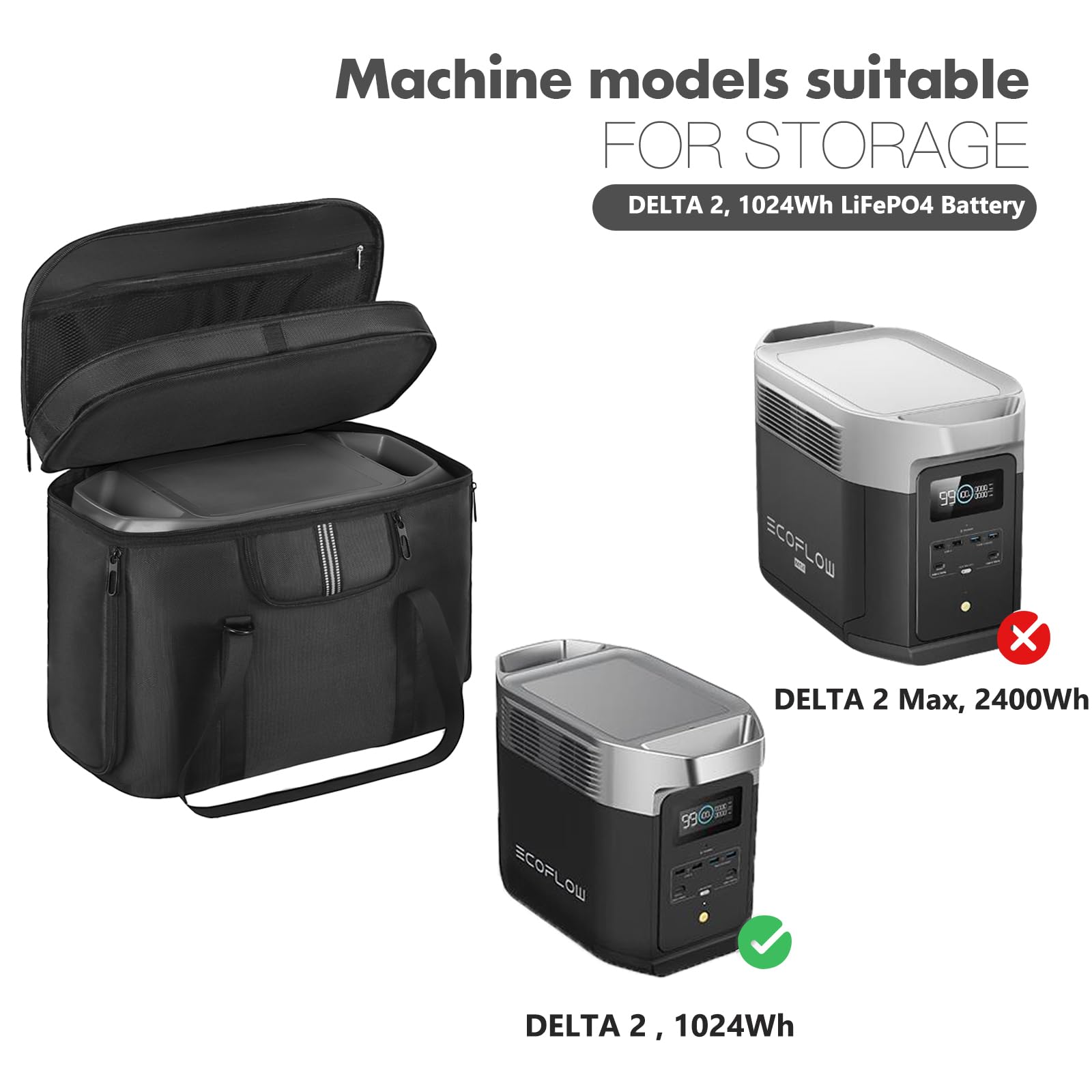 Przenośna torba do przenoszenia kompatybilna z ECOFLOW Delta 2 1024Wh, ochronna torba do przechowywania elektrowni i akcesoriów, z szybkimi połączeniami i rozpraszającymi ciepło oknami