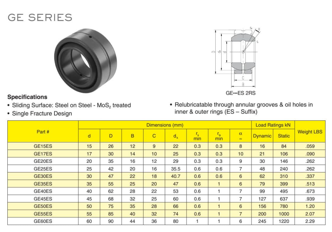 Radial Gelenklager GE35ES-2RS >>> Informieren Sie sich Radial Gelenklager GE35ES-2RS >>> Informieren Sie sich