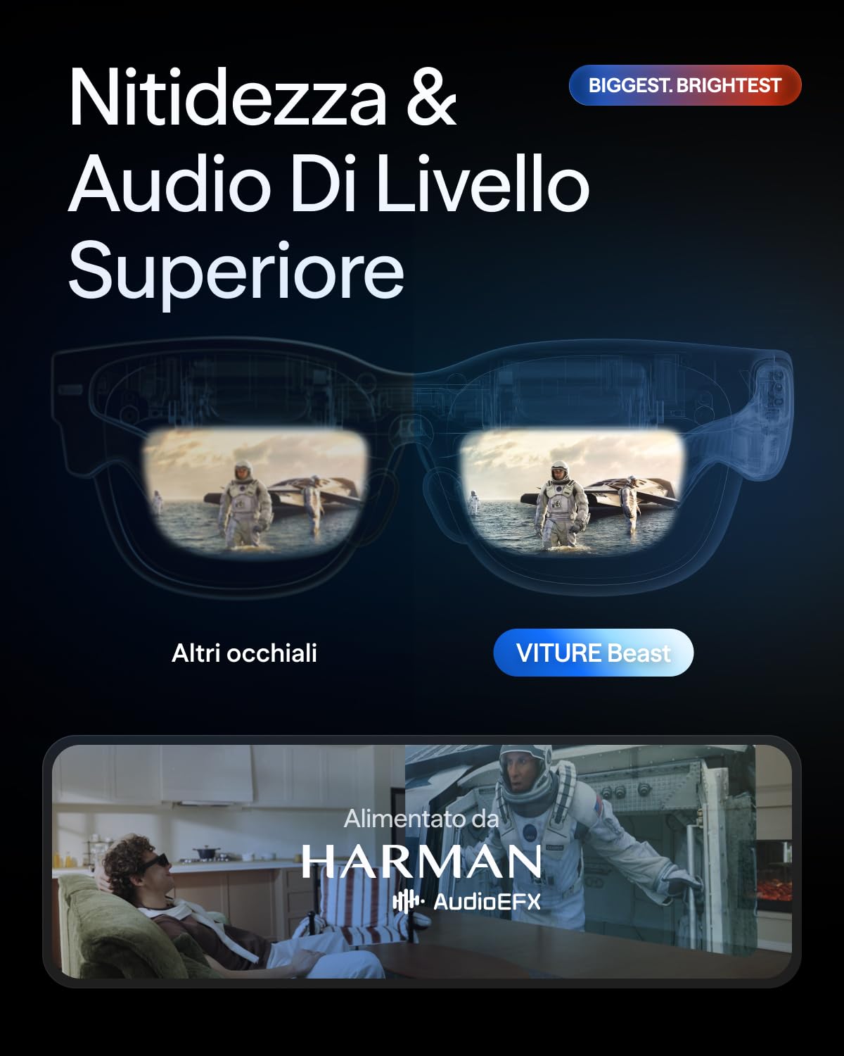 VITURE Beast Occhiali XR, 174” 1200p 58° FOV, VisionPair™ 3DoF Integrato, Oscuramento Dinamico, HARMAN Audio, Occhiali AR per iPhone/Android/Mac/PC/Switch 2 – I Più Grandi, Luminosi e Intelligenti