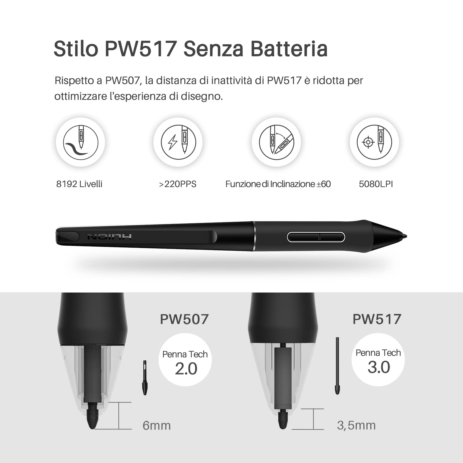 HUION Kamvas 22 Plus Tavoletta Grafica con Schermo in Vetro Antisfondamento Completamente Laminato 140% SRGB Ideale per il Lavoro a Distanza Supporto Regolabile - 21,5 Pollici